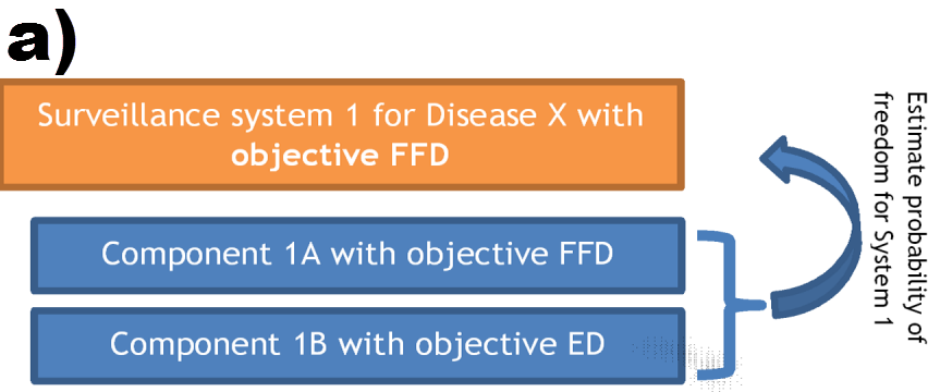 Frequently Asked Questions | Www.fp7-risksur.eu